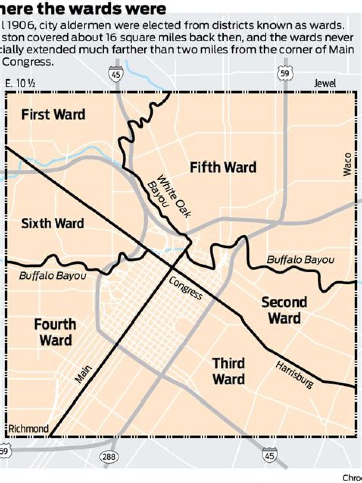 5th Ward JP’s Girlfriend: Who is 5th Ward JP Dating?