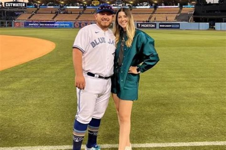 Alejandro Mendoza’s Girlfriend: Who is Alejandro Mendoza Dating?