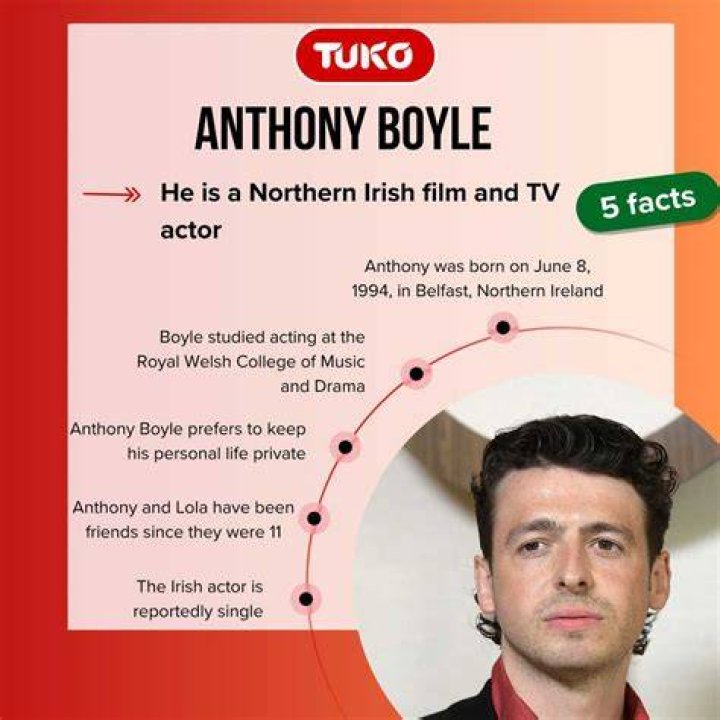 Anthony Boyle’s Girlfriend: Who is Anthony Boyle Dating?