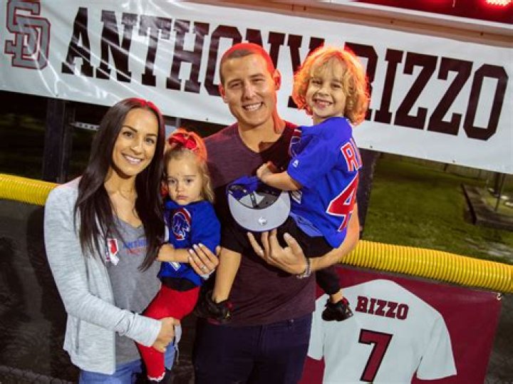 Anthony Rizzo’s Girlfriend: Who is Anthony Rizzo Dating?