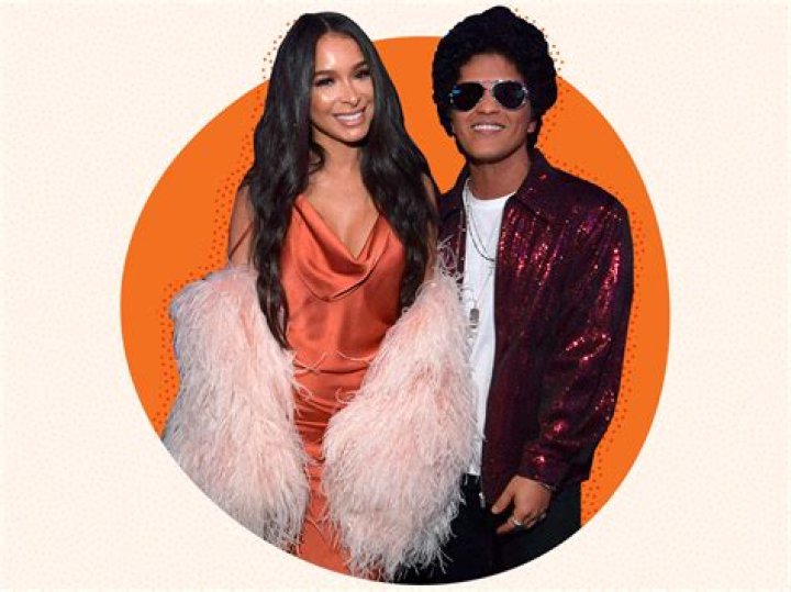 Bruno Bittencourt’s Girlfriend: Who is Bruno Bittencourt Dating?