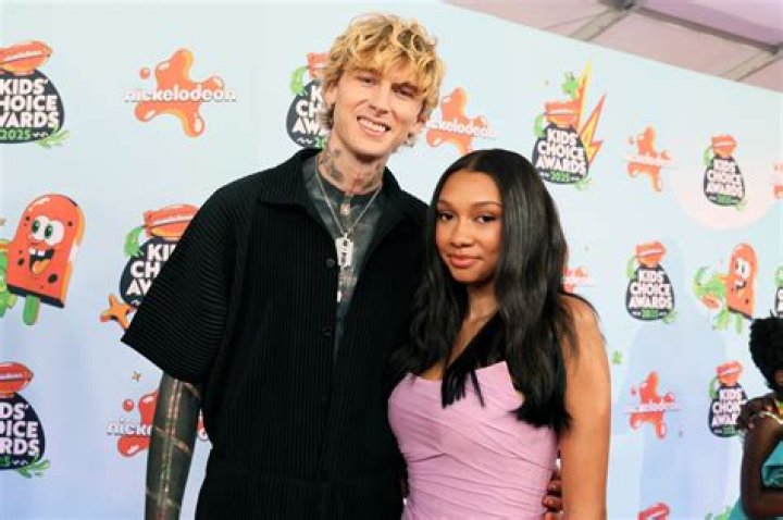 Caiti Ward’s Husband: Who is Caiti Ward Dating?
