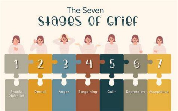 Domer Grief’s Girlfriend: Who is Domer Grief Dating?