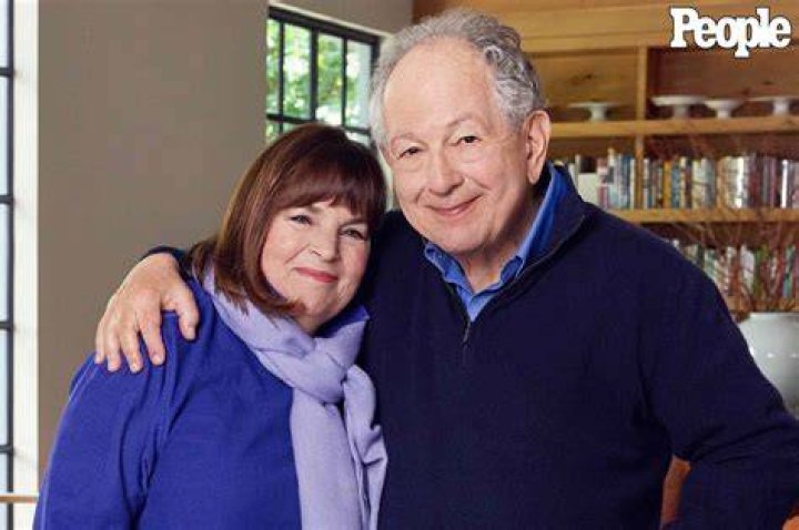 Ina Gardijan’s Boyfriend: Who is Ina Gardijan Dating?
