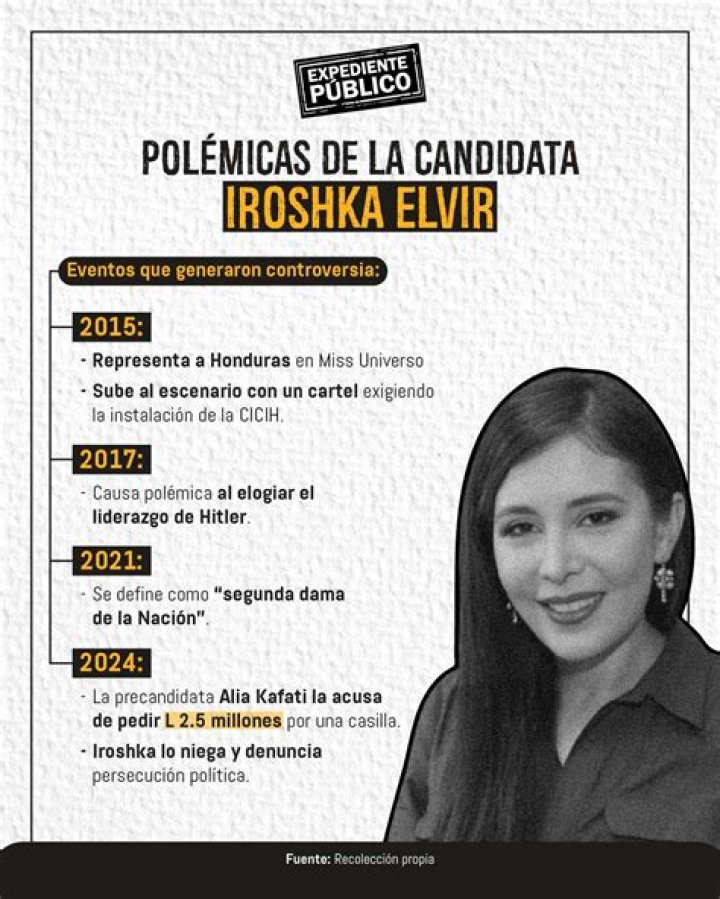 Iroshka Elvir’s Boyfriend: Who is Iroshka Elvir Dating?