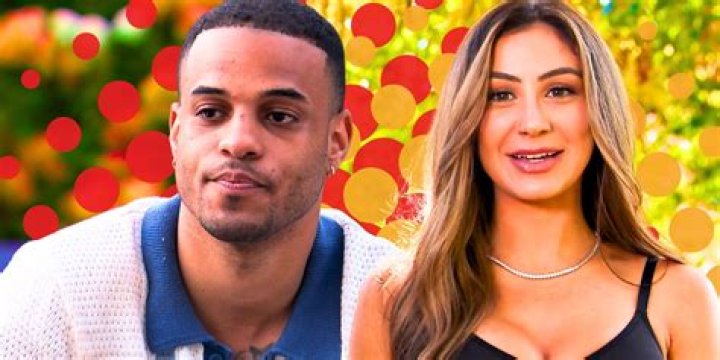 Juliana Arv’s Boyfriend: Who is Juliana Arv Dating?