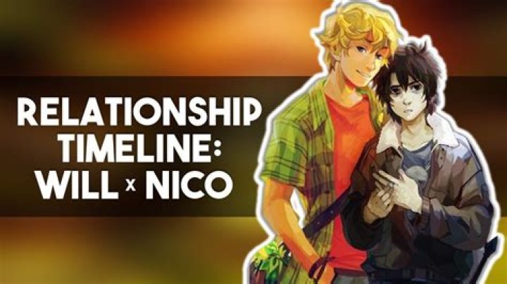 Nico Freire’s Girlfriend: Who is Nico Freire Dating?