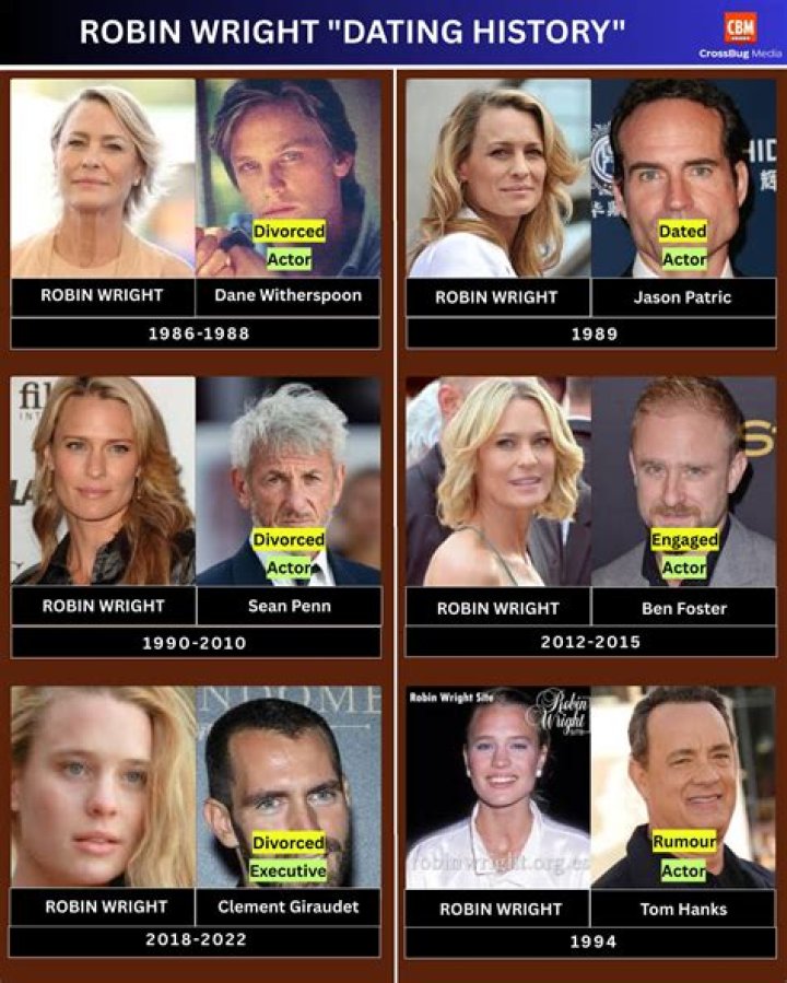 Robin Wright’s Husband: Who is Robin Wright Dating?