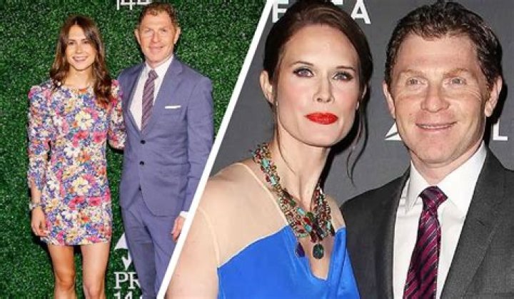 Who is Chris Connelly Dating – Chris Connelly's Wife & Exes