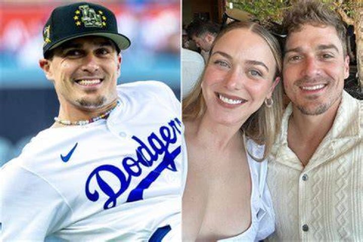 Who is Roberto Enríquez Dating – Roberto Enríquez's Girlfriend & Exes