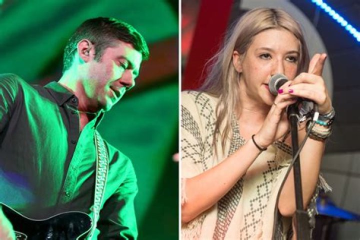 Who is Wes Borland Dating – Wes Borland's Girlfriend & Exes